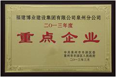 2013年度泉州市豐澤區(qū)重點企業(yè)